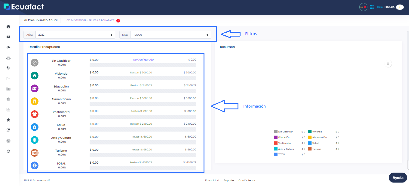 Configuración de Presupuesto