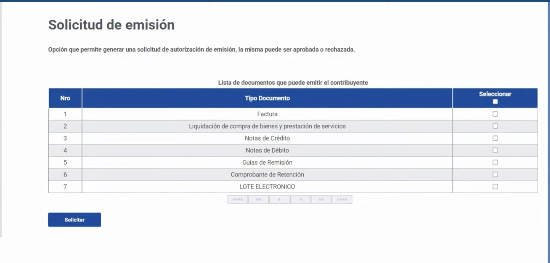Solicitud de Autorización de Emisión SRI